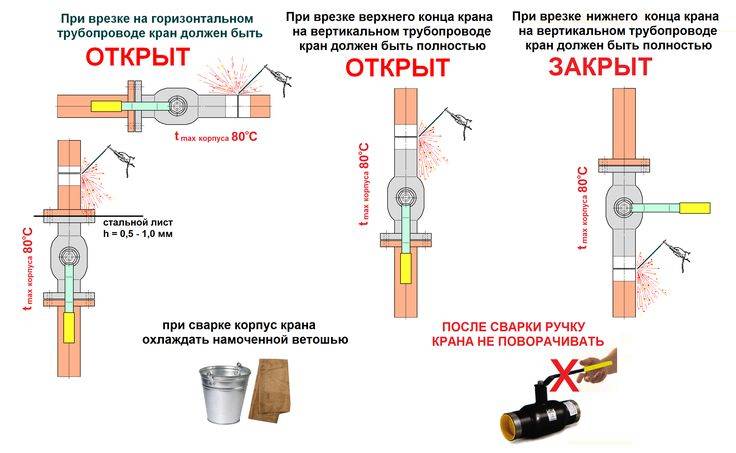 Что собой представляет, для чего нужен и как работает опреснитель морской воды?