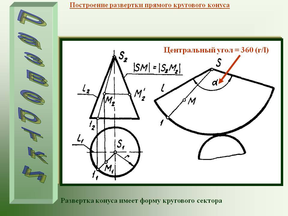 Какое тело называется конусом выполнить чертеж на котором указать элементы конуса