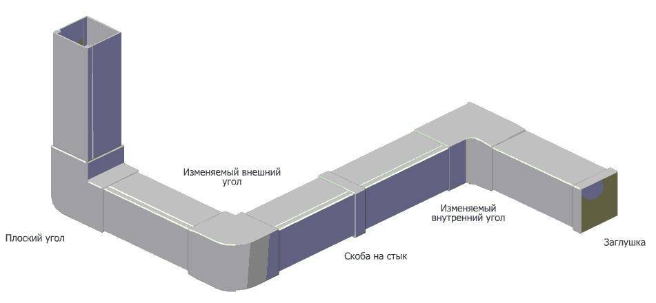 Короба для труб отопления: 110 фото декоративных вариантов и обзор практичных советов по их применению