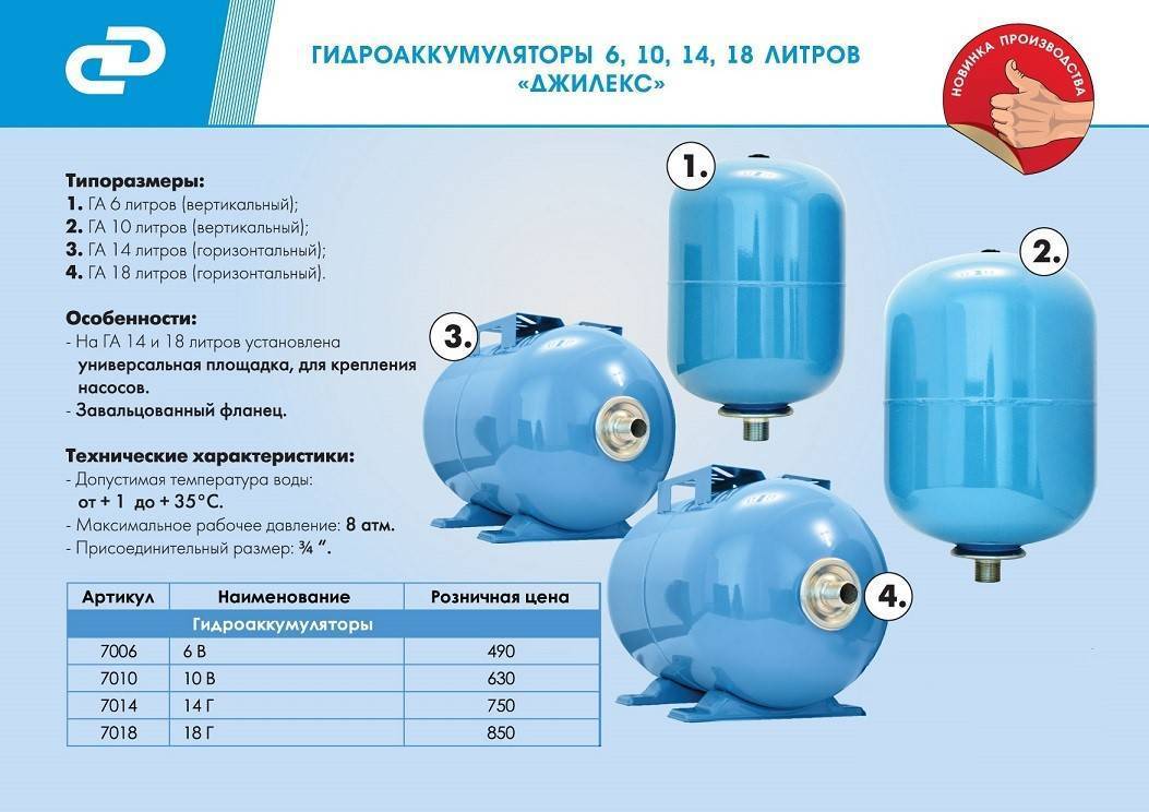 Особенности выбора и эксплуатации гидроаккумуляторов для водоснабжения