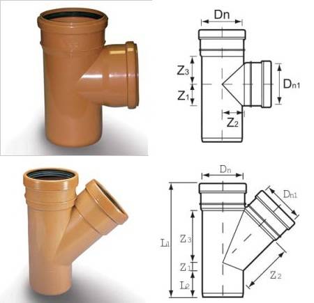 Канализационные тройники: описание разновидностей и сфера примениния