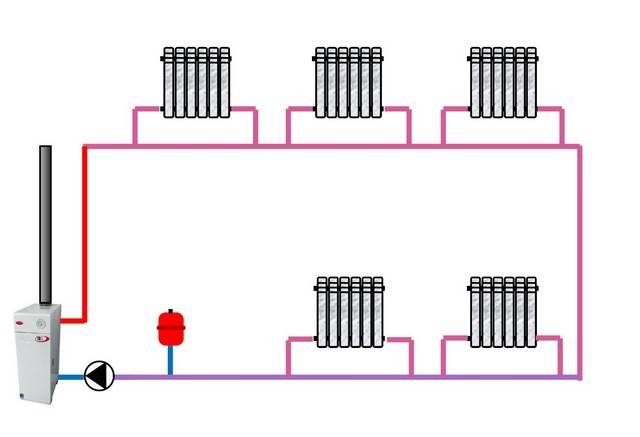 Схема отопления двухэтажного дома: система с принудительной циркуляцией воды закрытого типа для частного коттеджа своими руками