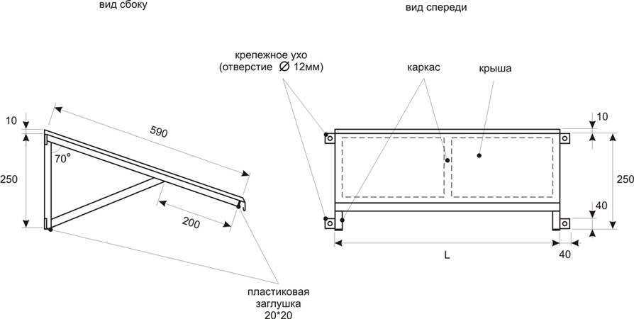 Установка навеса над кондиционером: необходимость и возможные проблемы