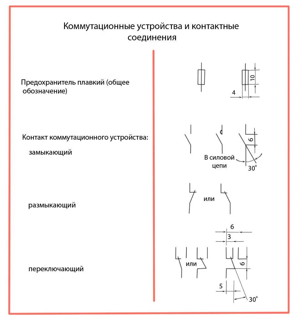 Обозначения на электрических схемах гост - tokzamer.ru