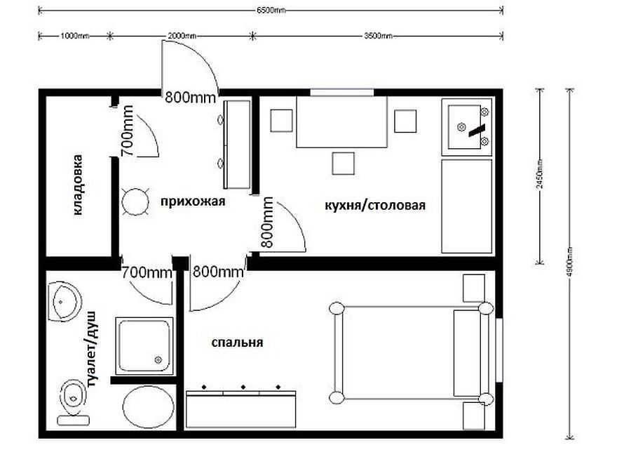 Проект для времянки