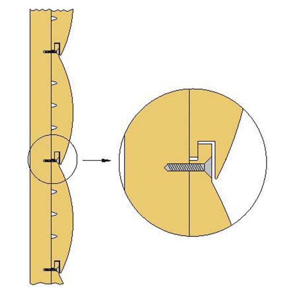 Имитация бруса для внутренней отделки: преимущества и этапы процесса