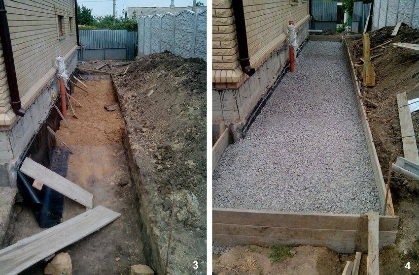 Опалубка для отмостки вокруг дома своими руками