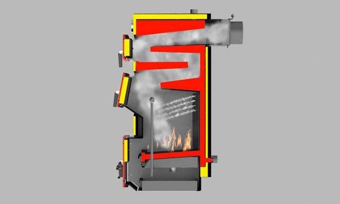 Самодельный газовый котел для отопления частного дома и дачи: изготовление трех проверенных конструкций