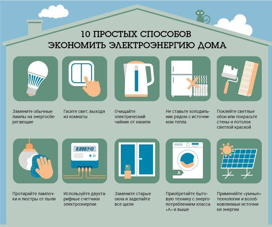 Как экономить электроэнергию — основные шаги, которые необходимо выполнить для экономии