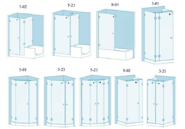 Как выбрать душевую кабину: совет профессионала для обустройства ванной комнаты в частном доме