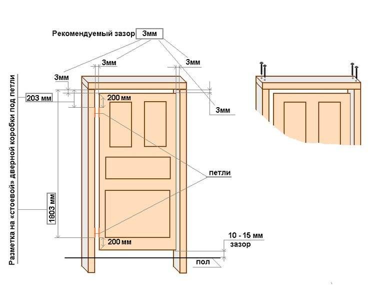 Деревянная дверь в домашних условиях своими руками: как самому сделать межкомнатные и уличные входные, изготовление дверц из досок и фанеры, фото, видео