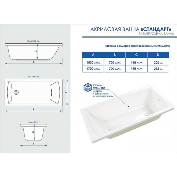 Размеры ванн разной формы: внешние и внутренние габариты, как подобрать подходящую ванну