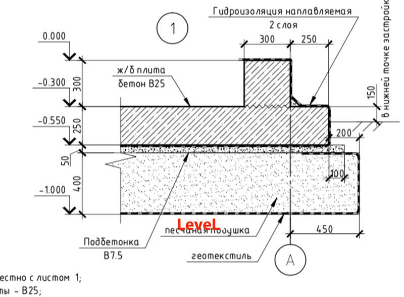 Расчет монолитной фундаментной плиты: пример, количество арматуры -  фундаменты от а до я