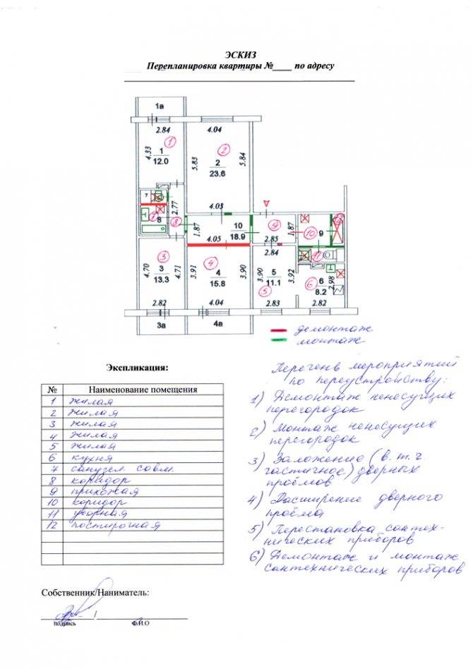 Проект перепланировки квартиры для согласования образец