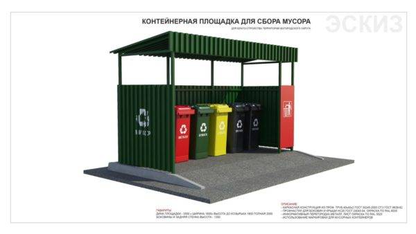 О новых правилах создания и учёта площадок для сбора мусора