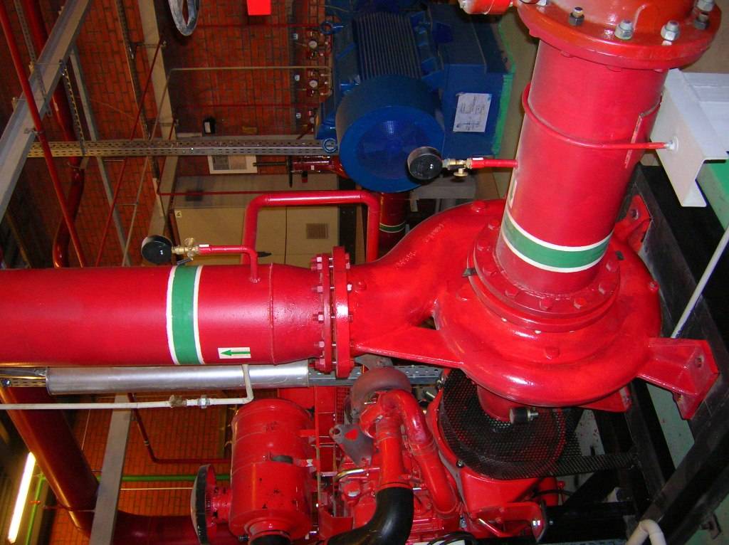 Система внутреннего противопожарного водоснабжения: предназначение, виды и комплектация