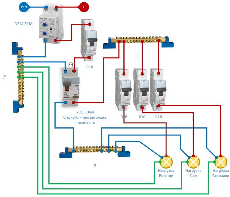 Схема подключения дифавтомата в щитке без заземления