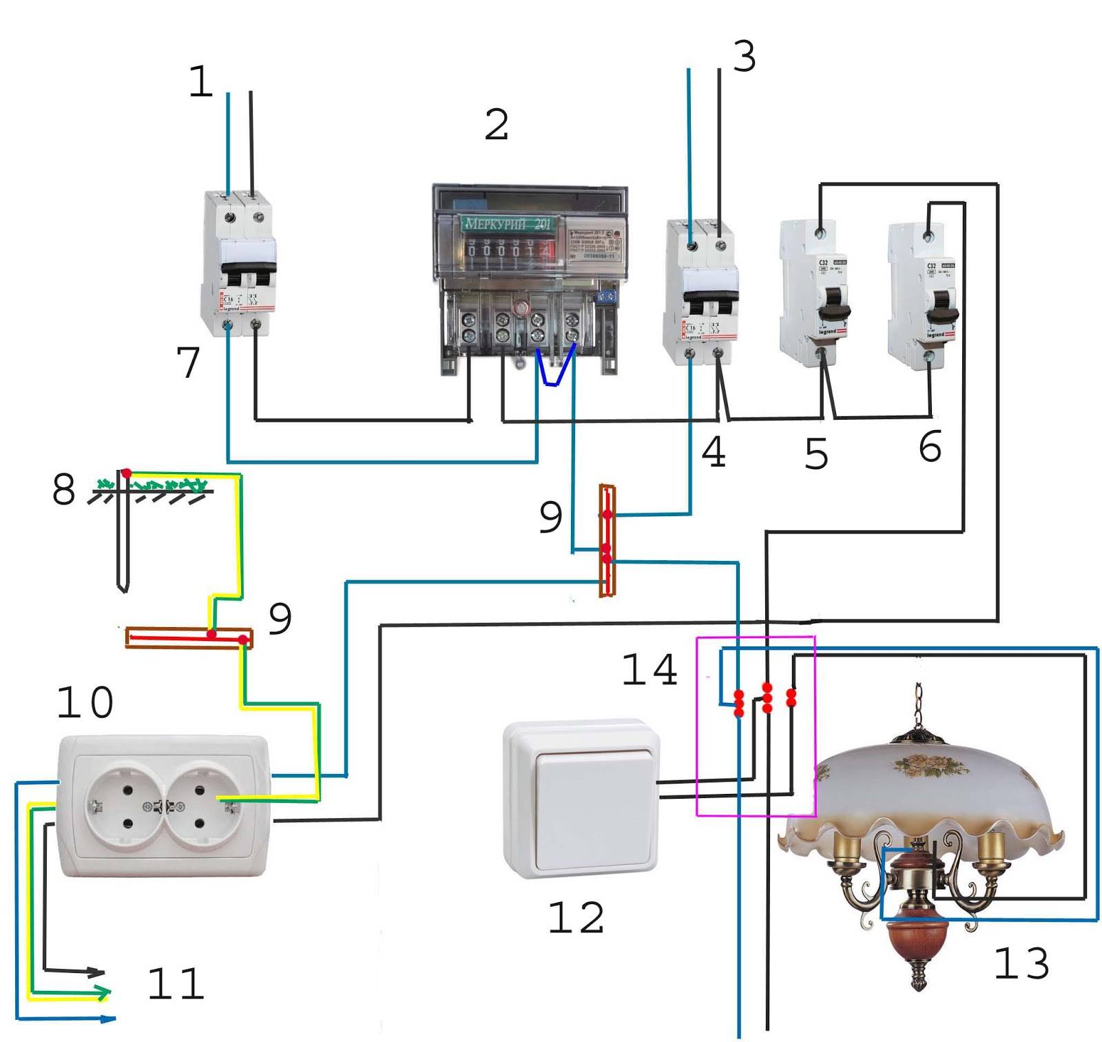 Схема разводки электропроводки в гараже 220v примеры от щита учета