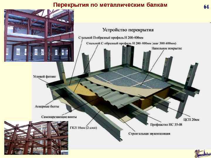 Устройство монолитного перекрытия по профнастилу