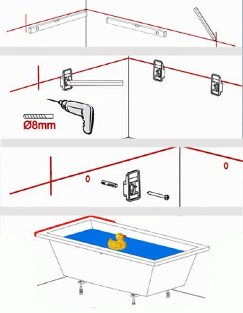 Как установить акриловую ванну: пошаговая инструкция