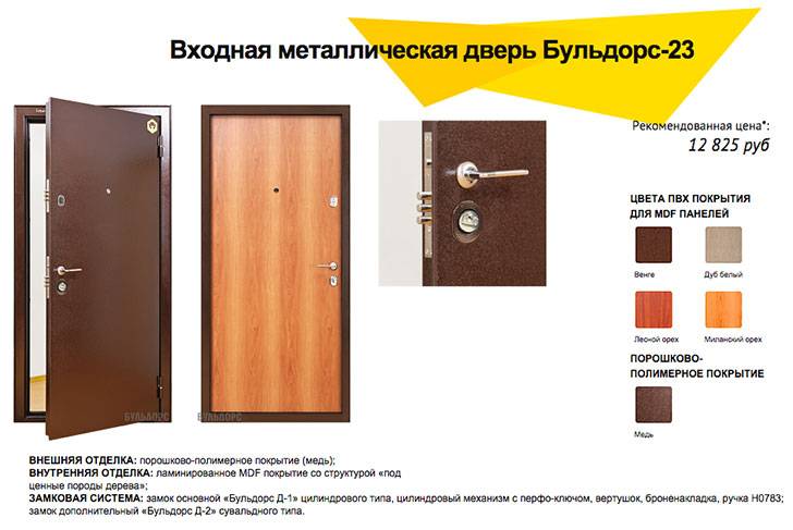 Как выбрать входную дверь (74 фото): уличные, бронированные и элитные модели в квартиру и частный дом, советы и отзывы отзывы покупателей