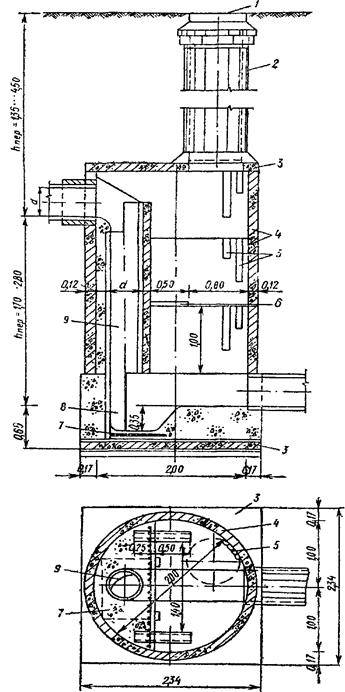 Перепадной колодец канализации чертеж