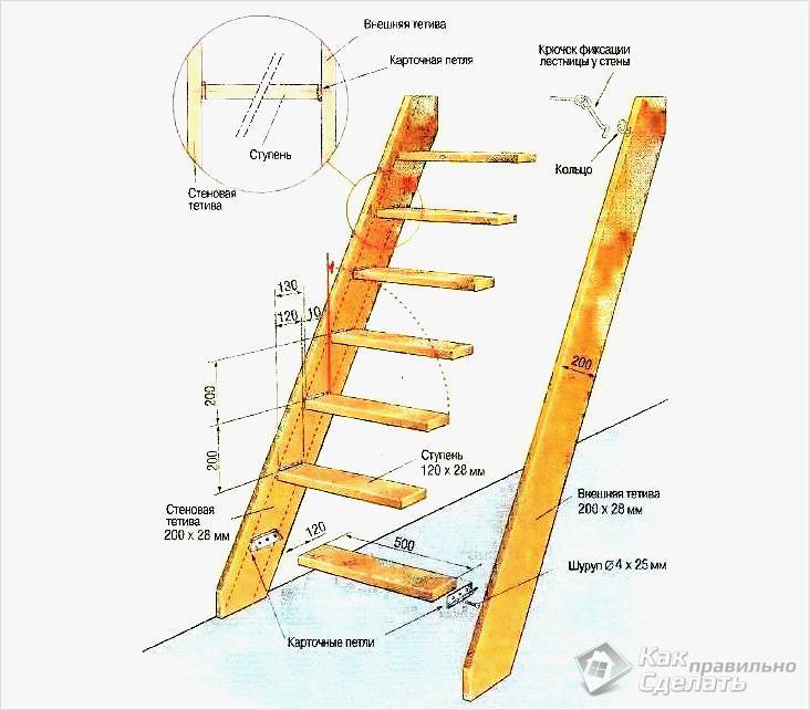 Лестницы на второй этаж в частном доме: как сделать своими руками (схема, фото видео)