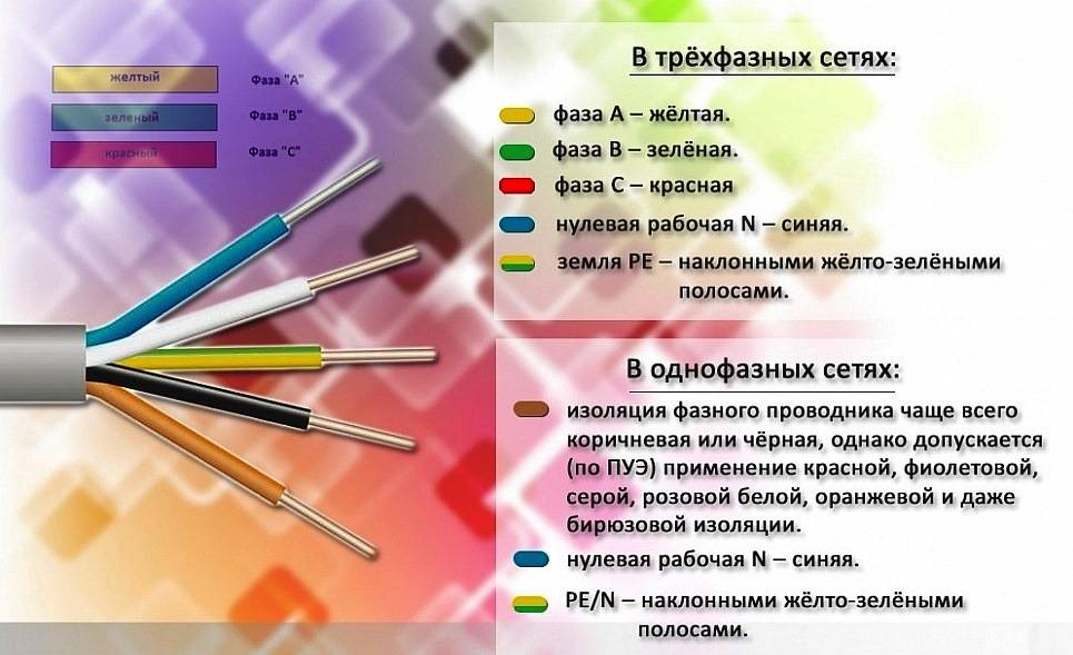 Какой буквой обозначается разрешающая способность сканера в информатике