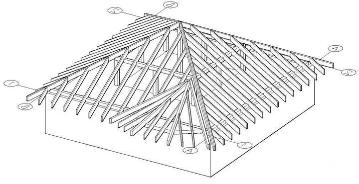 Изучаем стропильную систему многощипцовой крыши