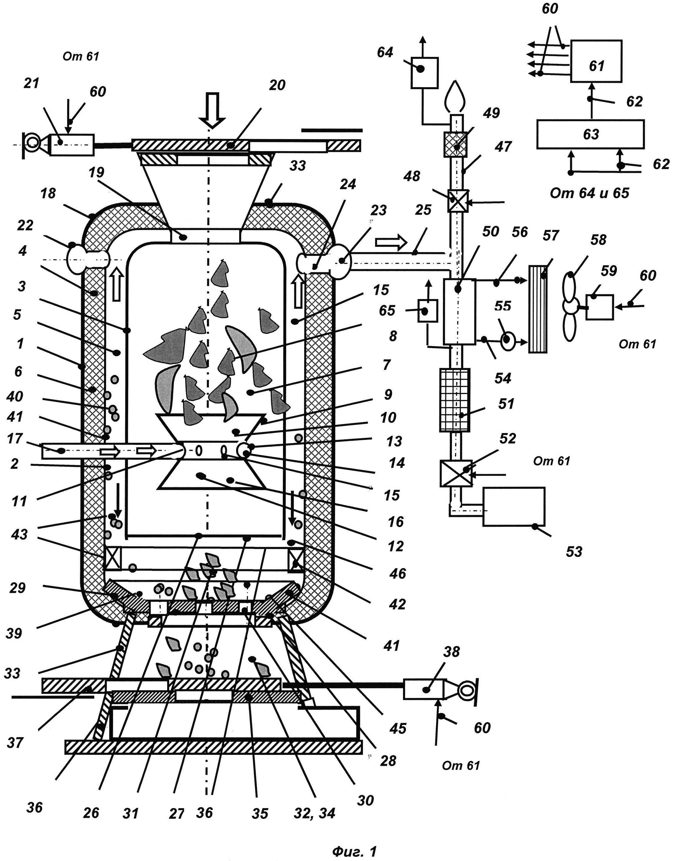 Газовый котел с электрогенератором: устройство, принцип работы, обзор лучших брендов