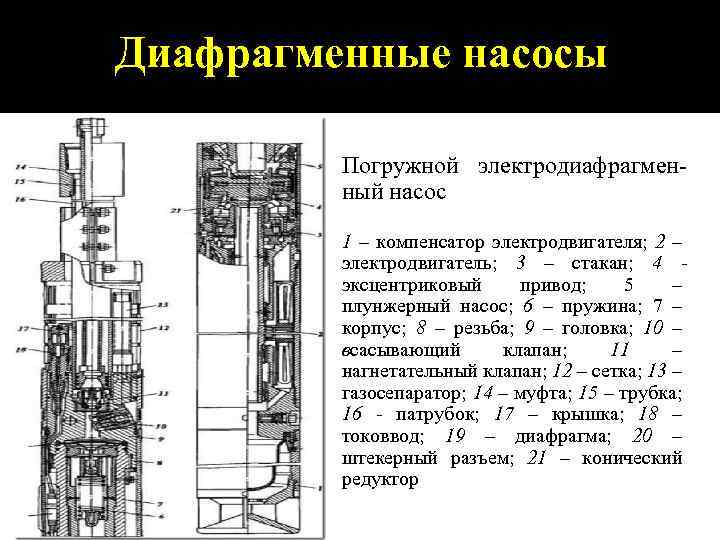 Схема установки погружного центробежного электронасоса область их применения