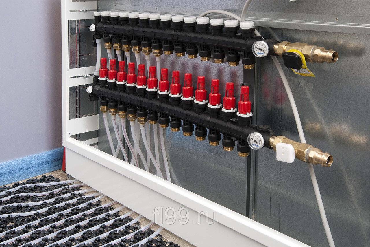 Как выбрать распределительный коллектор отопления – виды, особенности, различия