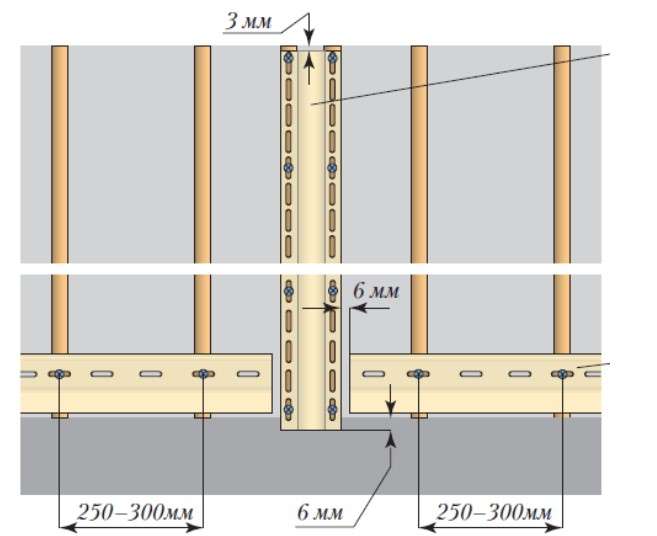 Обрешетка под сайдинг: установка металлического или деревянного профиля и направляющих на каркас своими руками