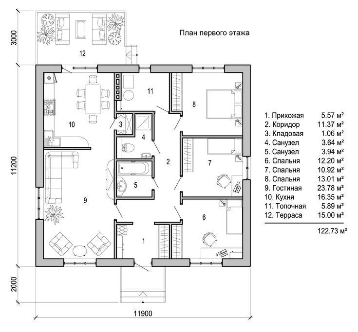 План одноэтажного дома: особенности и возможные варианты