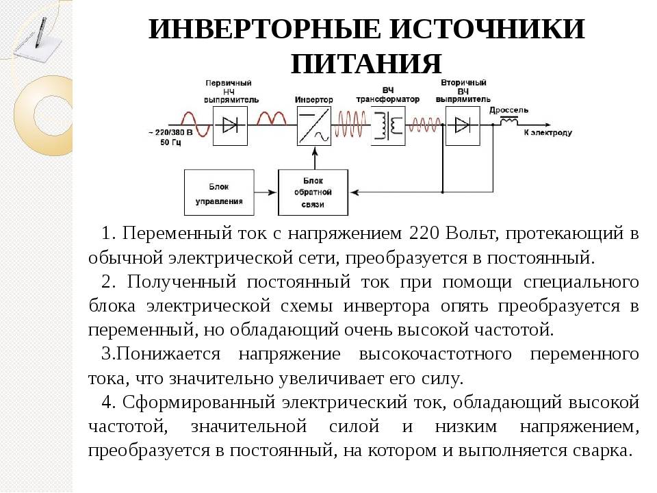 Инверторы напряжения схемы и принцип работы