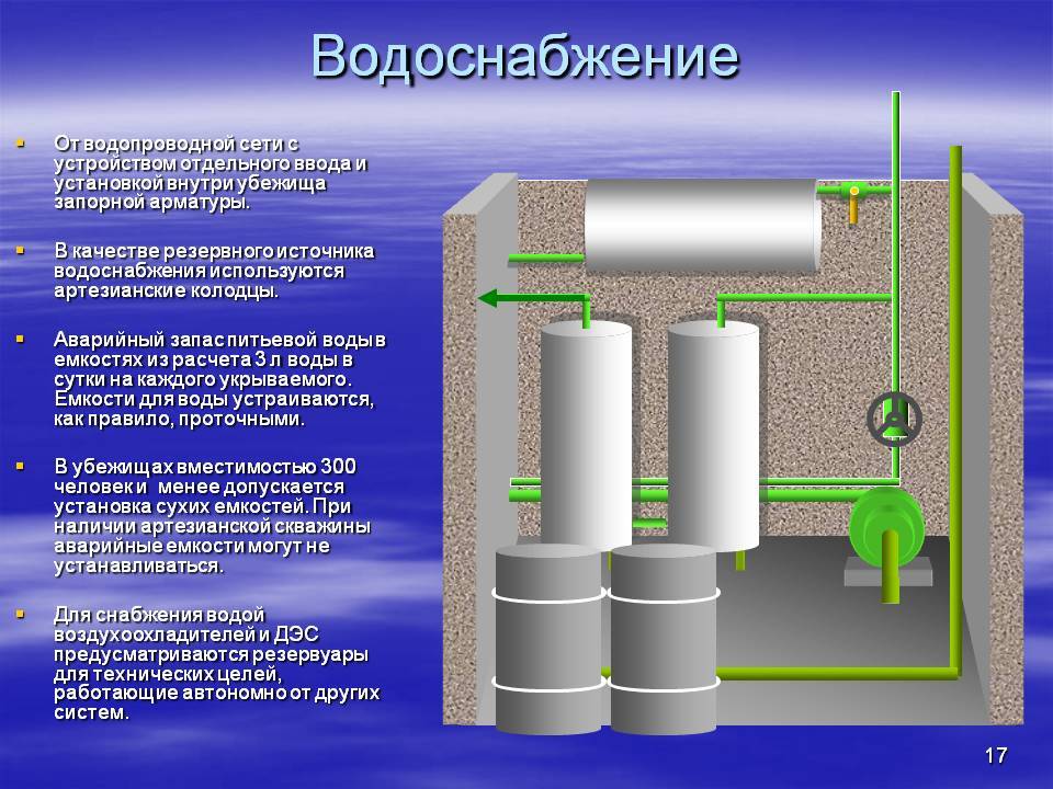 1 система водоснабжения. Водоснабжение в убежище. Емкости для воды в убежище. Водоснабжение и канализация убежищ. Источники водоснабжения.