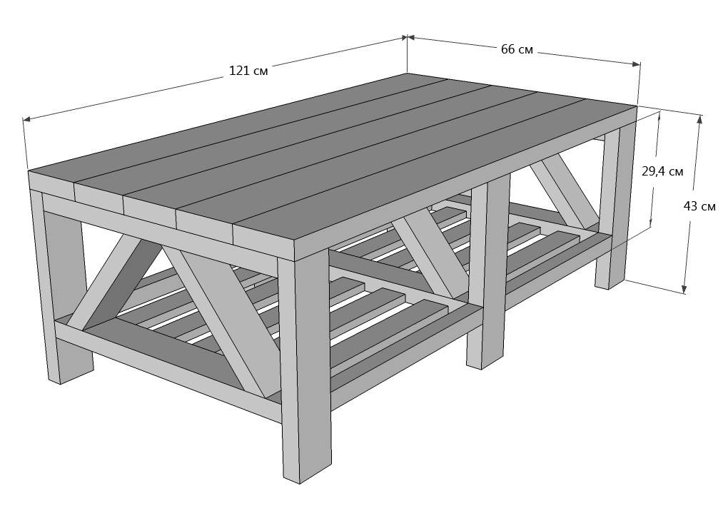 Стол на дачу своими руками из дерева чертежи и размеры