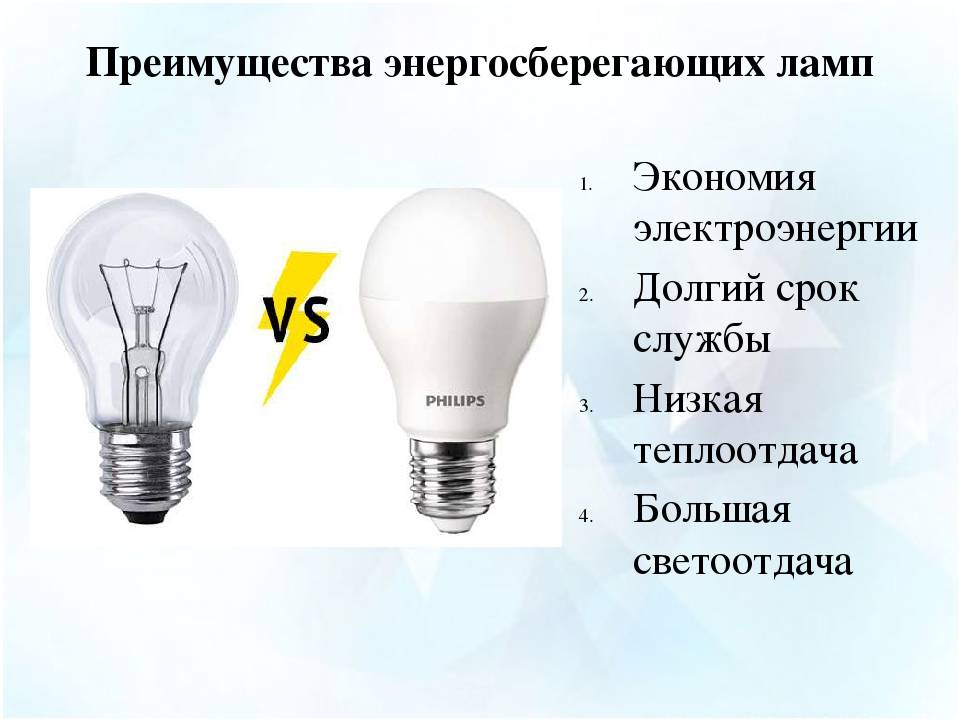 Расчет экономии электроэнергии при использовании светодиодных ламп