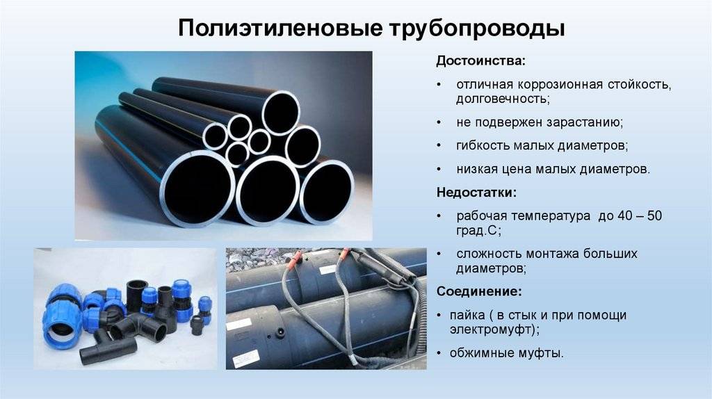 Полиэтиленовые газопроводы презентация