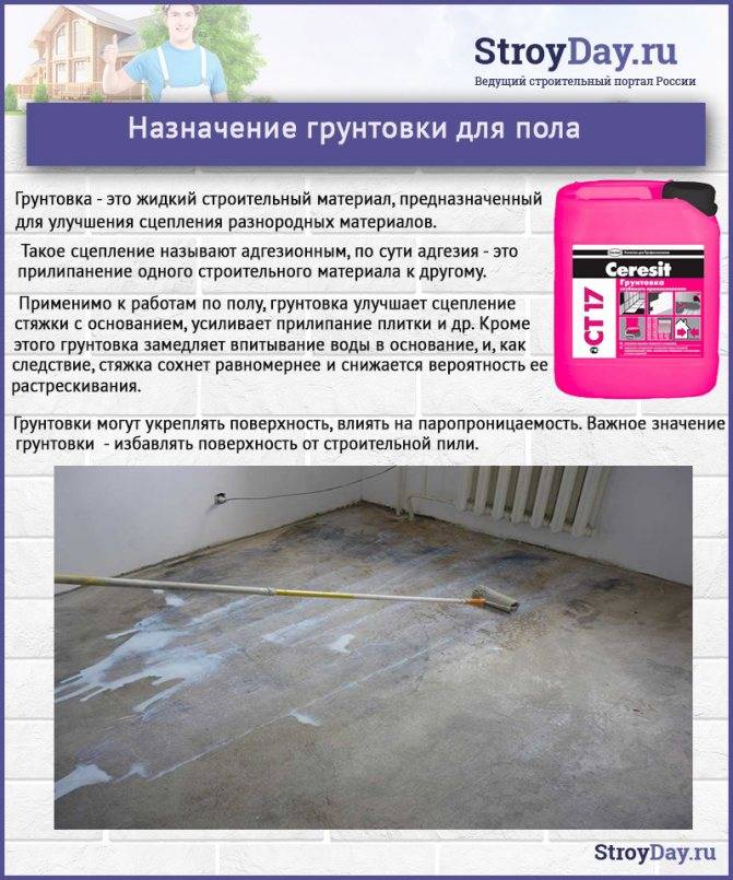 Как выровнять пол в квартире: выравниваем пол своими руками, рейтинг 10 лучших смесей