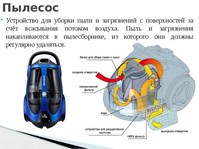 Как выбрать профессиональный пылесос: рейтинг лучших моделей, обзор плюсов и минусов самых популярных моделей