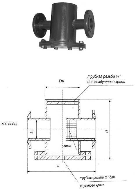 Грязевики для систем отопления: фильтр-грязевик, основные типы и их устройство