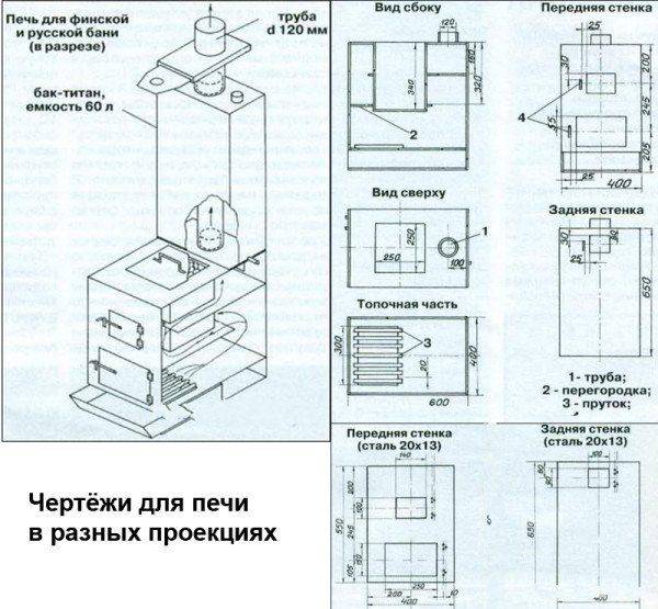 Котлы для бань своими руками - чертежи и как сделать своими руками