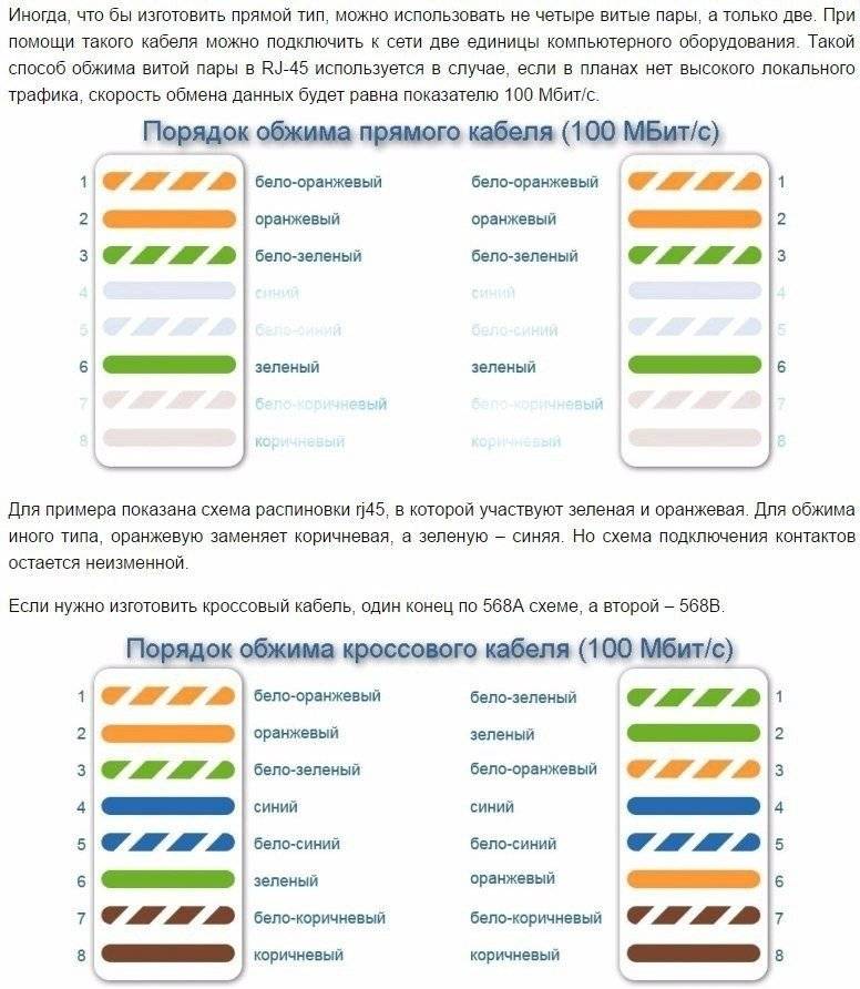 Распиновка витой пары на 4 или 8 проводов: как правильно обжать