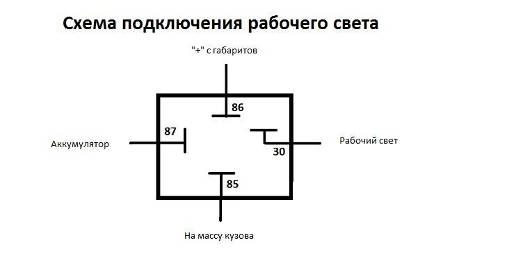 Кп905 схема включения