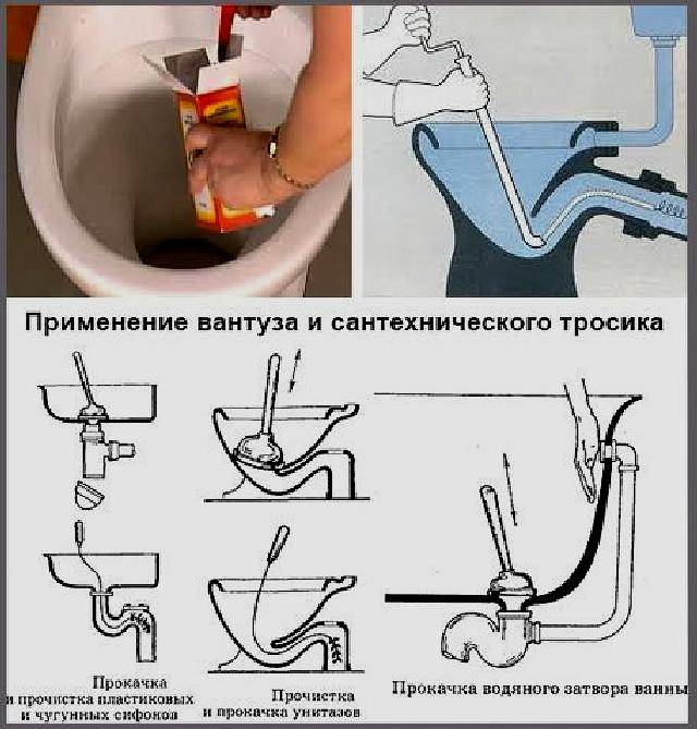 Как эффективно устранить канализационный засор: обзор средств и методов