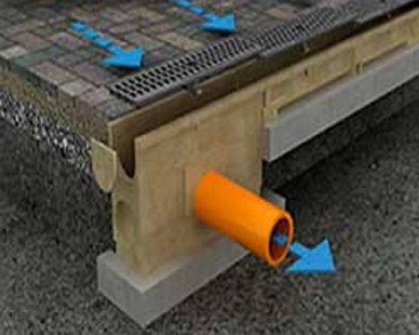 Как сделать и установить пескоуловитель для ливневой канализации