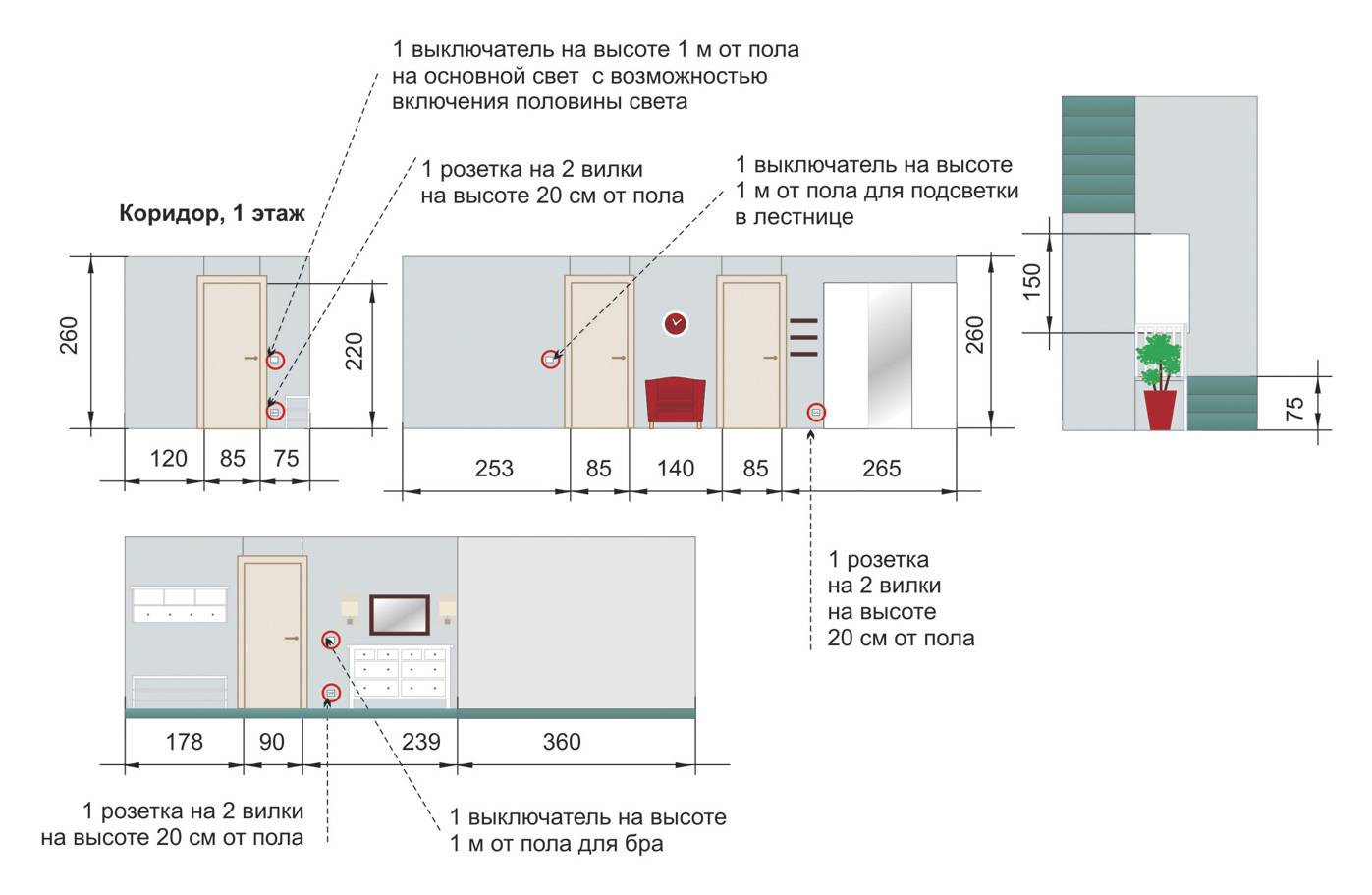 Расположение розеток – как и где лучше расположить в разных комнатах  помещениях (70 фото) – строительный портал – strojka-gid.ru