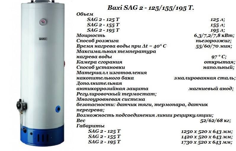 Какой водонагреватель лучше купить в квартиру — ТОП-10 популярных моделей