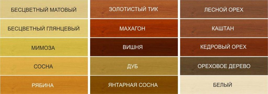 Технология покраски деревянных изделий и поверхностей